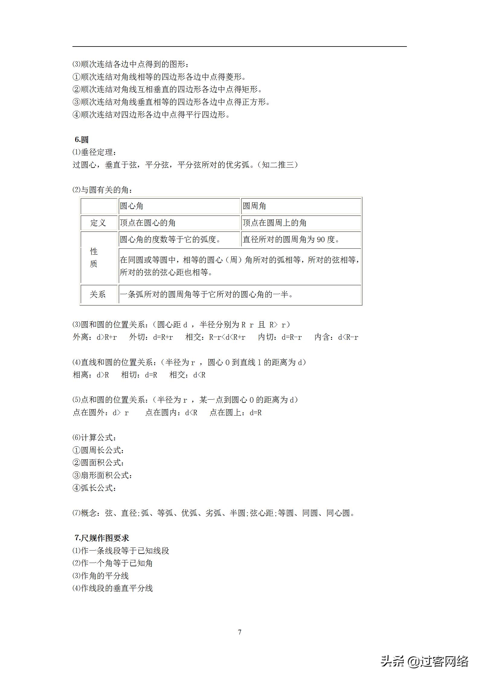 初中数学复习资料大全,初中数学中考复习统计