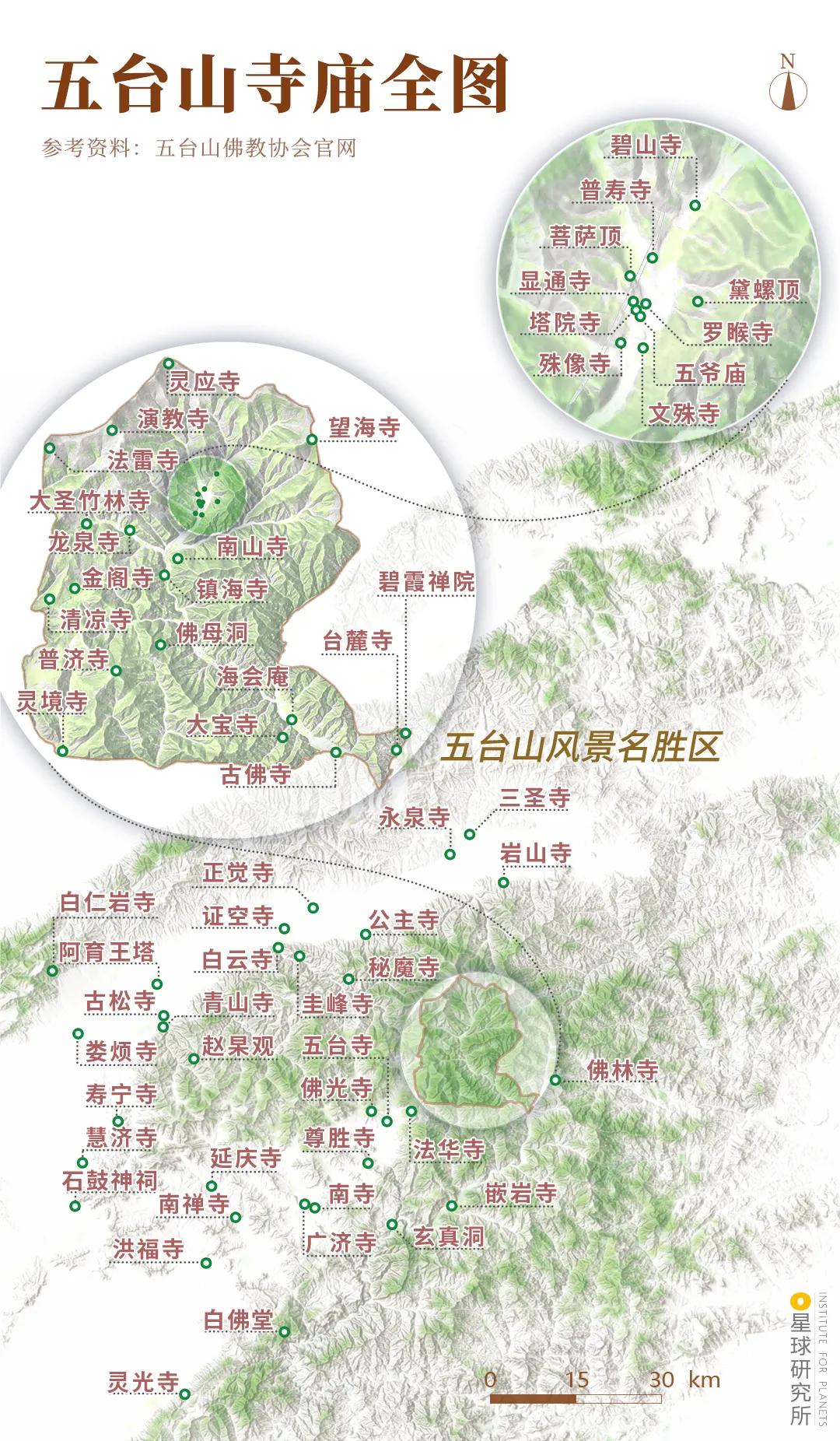 五台山哪个庙值得去,五台山最值得照相的地点