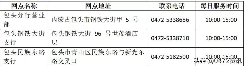 包头恢复正常营业,包头恢复营业