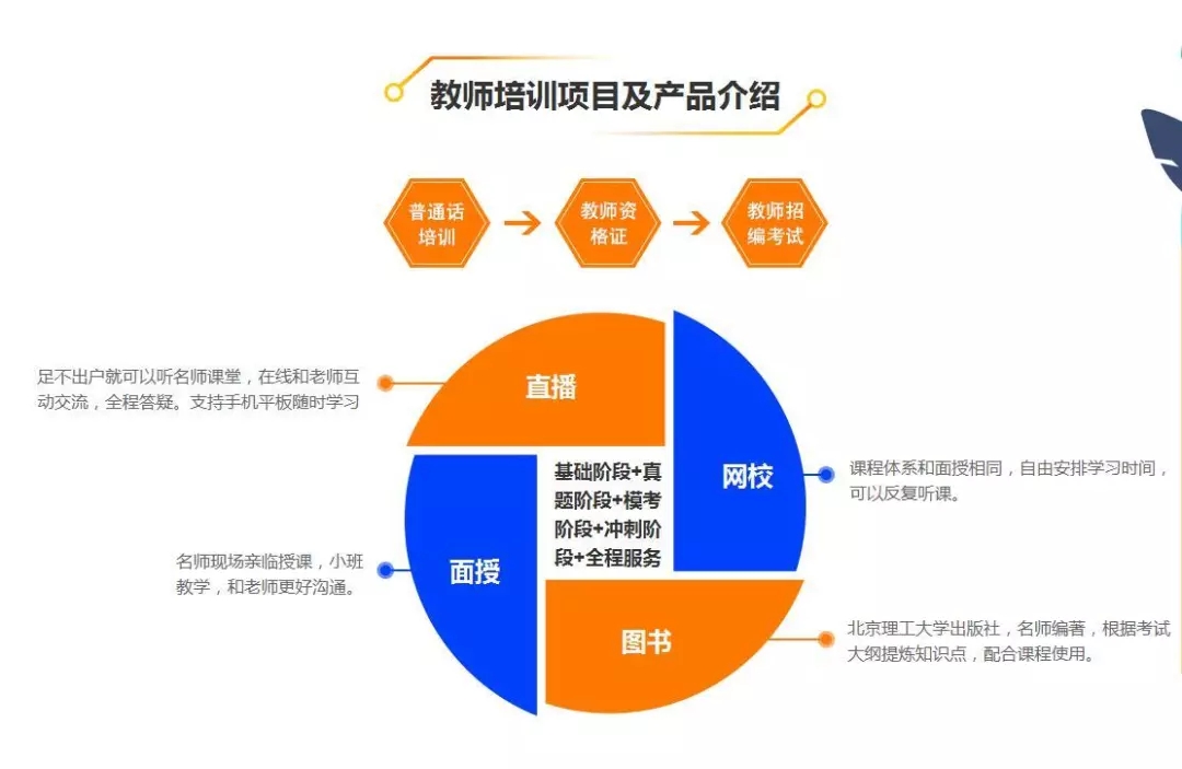 关于润德园师您值得关注!