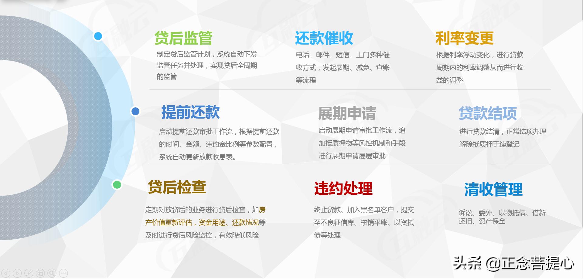 房抵消费贷新政策,东莞房抵贷业务