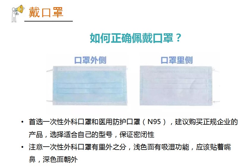 新型冠状病毒大家一定要注意,新型冠状病毒必须知道的小知识