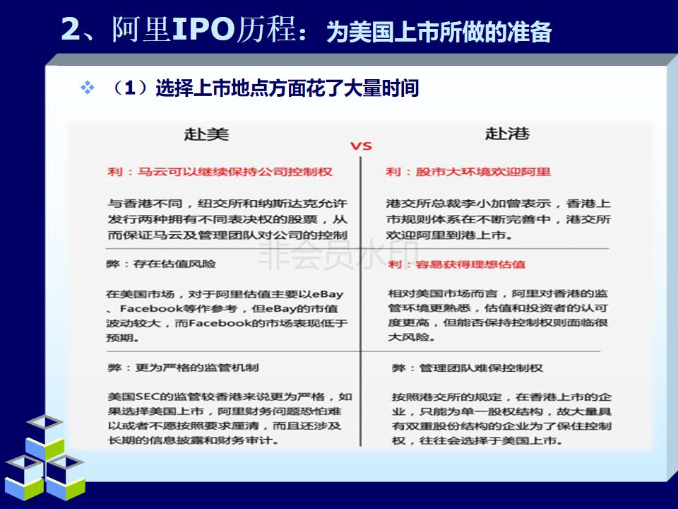 阿里巴巴合伙人模式教学,简单介绍阿里巴巴的合伙人制度
