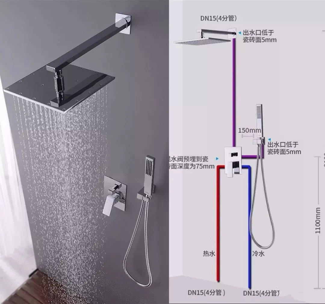 美观实用花洒,花洒入墙式暗装好还是明装好