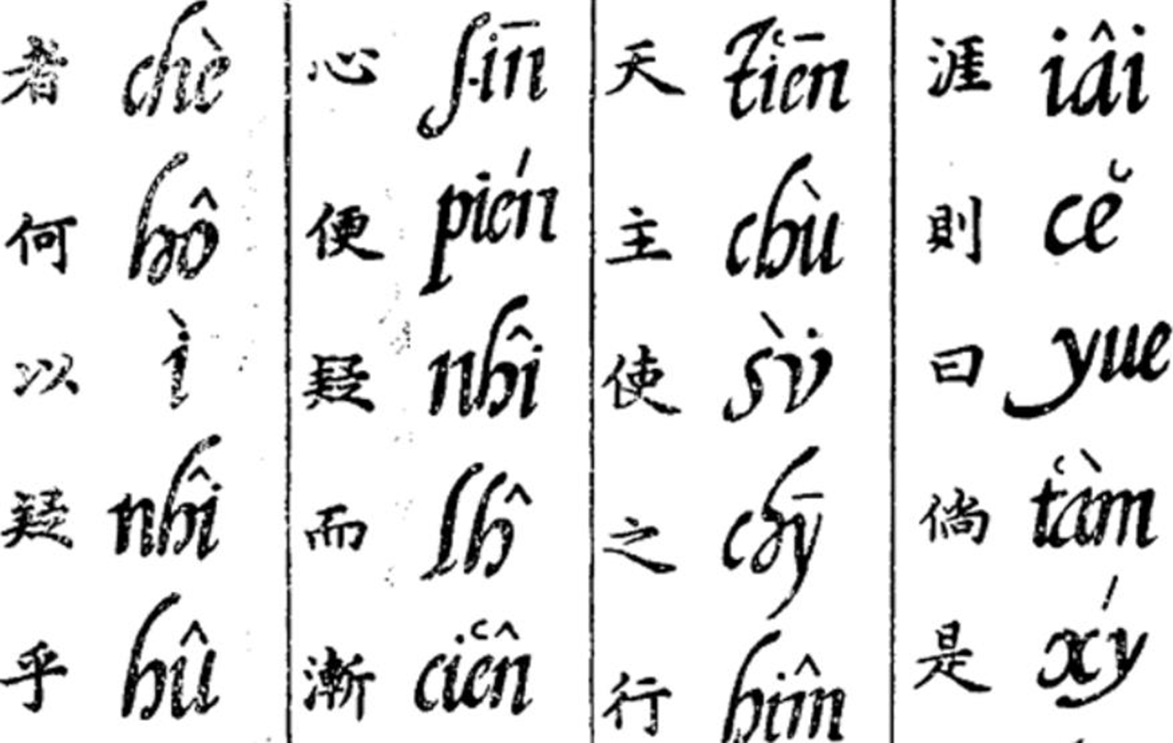 华人姓名拼写,华人为什么姓名拼写不一样