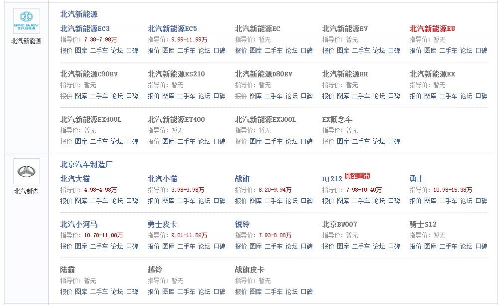 用户诉苦,车企高层放话“收拾他很简单”,情商感人