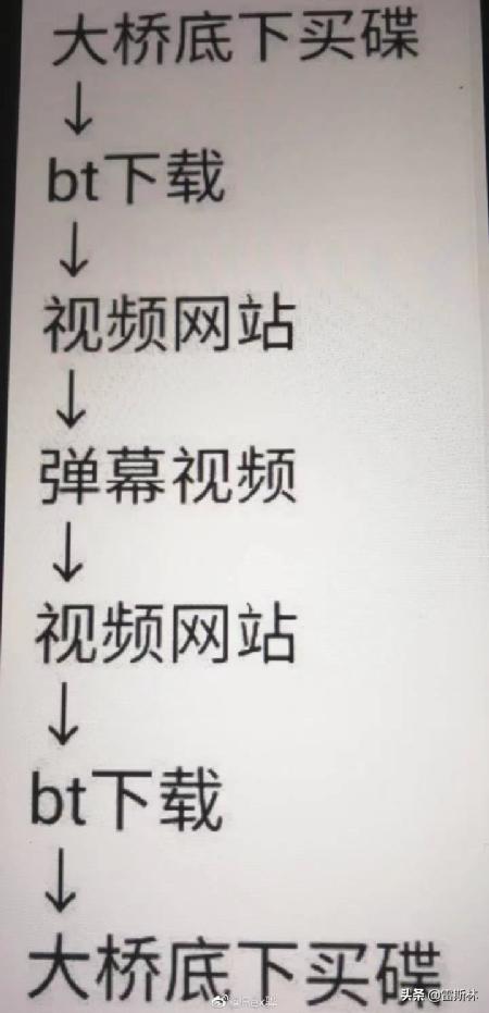 未成年人不许玩游戏，谁赢麻了？