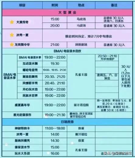 晚上去哪玩？深圳景点夜场活动不少！门票还有优惠