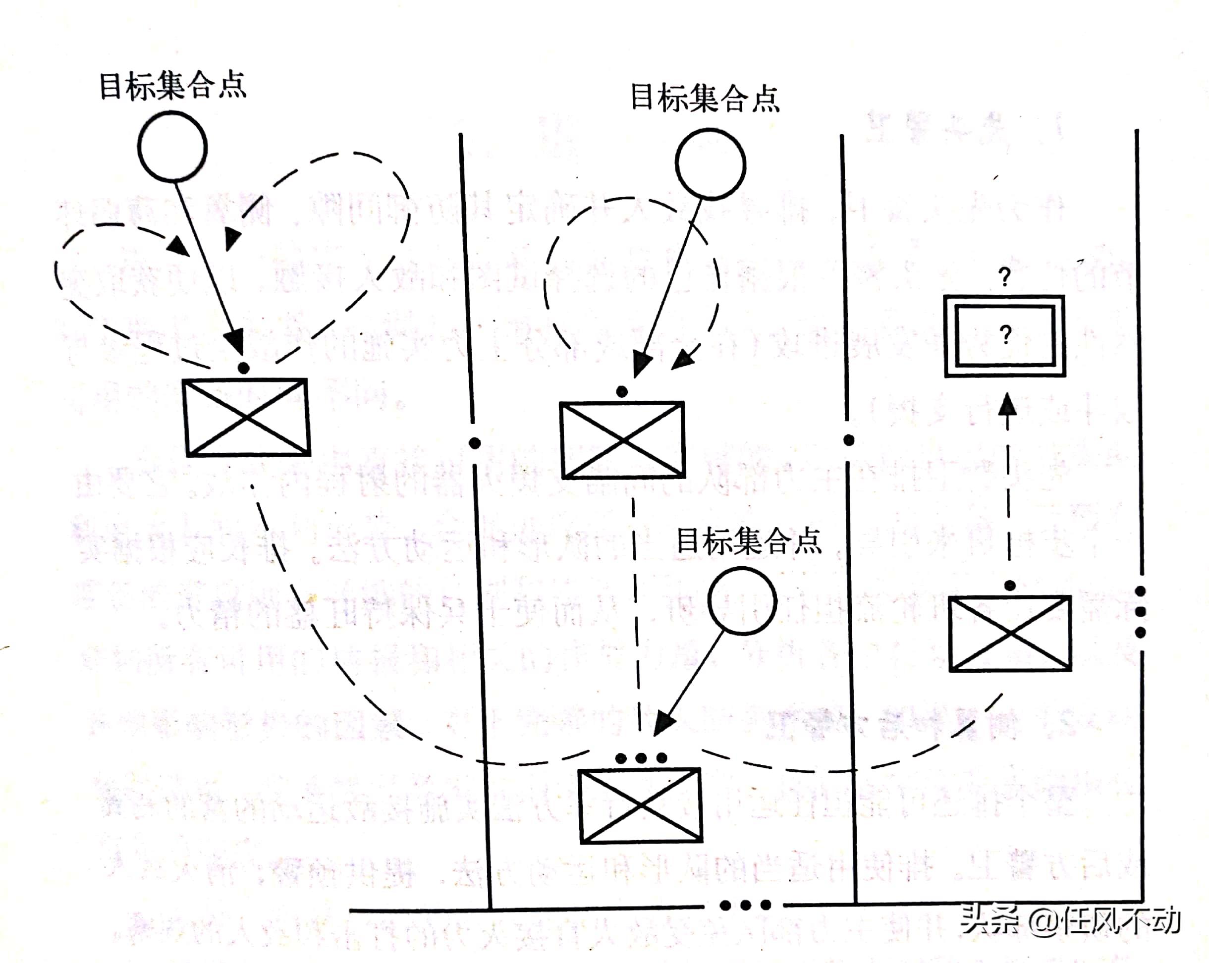 山地进攻步兵战术,解放军步兵进攻战术