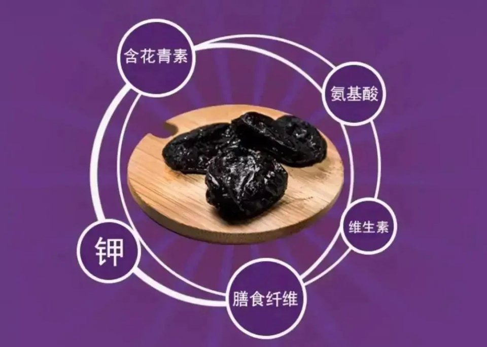 别买西梅干，除非你看完这篇