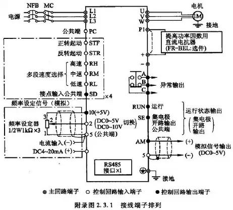 变频器接线端子视频,西门子变频器g120接线端子对照表