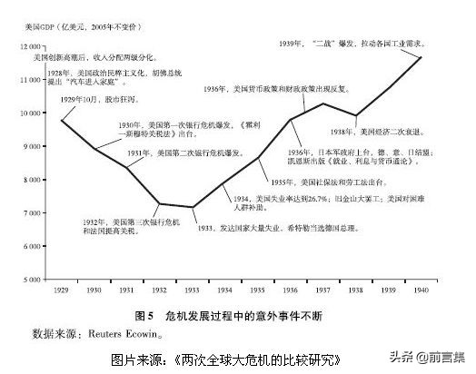 100个经典管理策略,艾氏理论危机管理