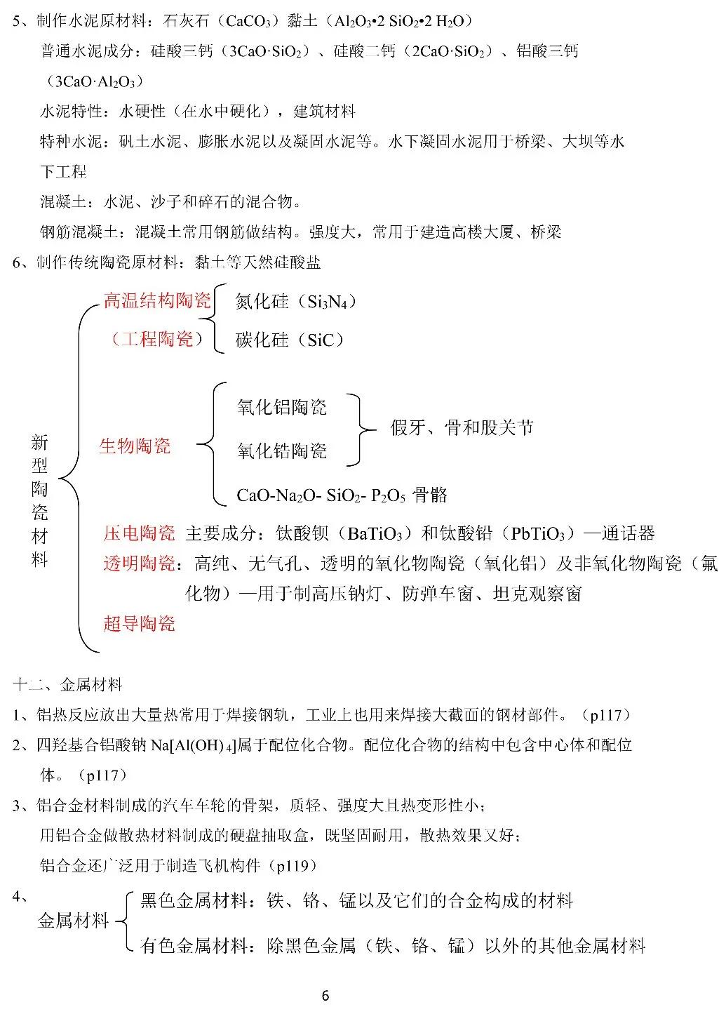 高中化学基础知识书推荐详细版,高中化学教材资料书哪本好一点