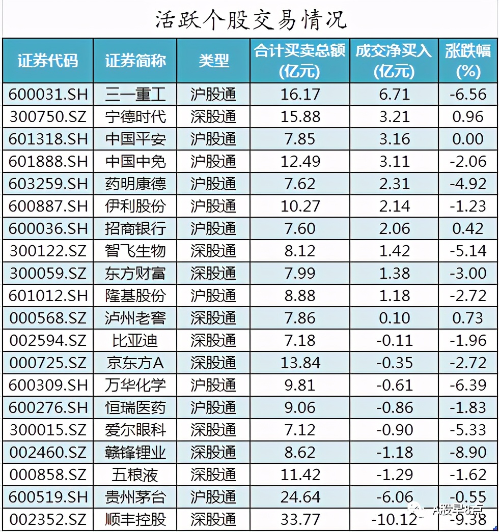 周一股市重大投资价值,周二股票交易预测