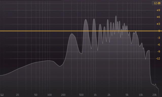 eq之谜你了解吗,如何了解eq原理