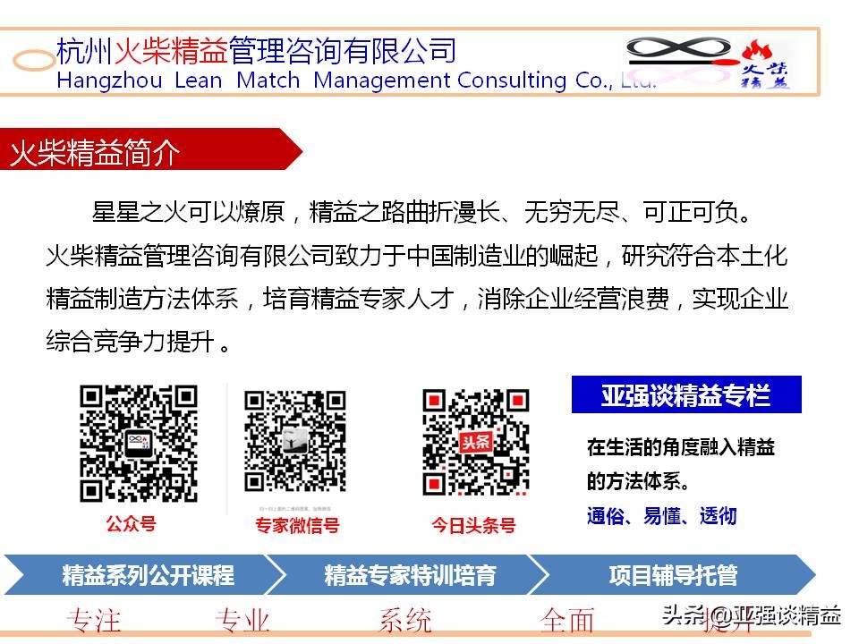 论5s的重要性,谈谈对5s的理解与认识