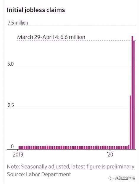 油价涨的原因是因为俄乌战争吗,油价上涨是因为乌俄战争吗