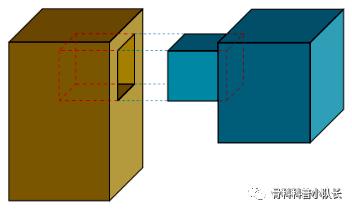 崴脚超过24小时是热敷还是冷敷,崴脚超过48小时是热敷还是冷敷