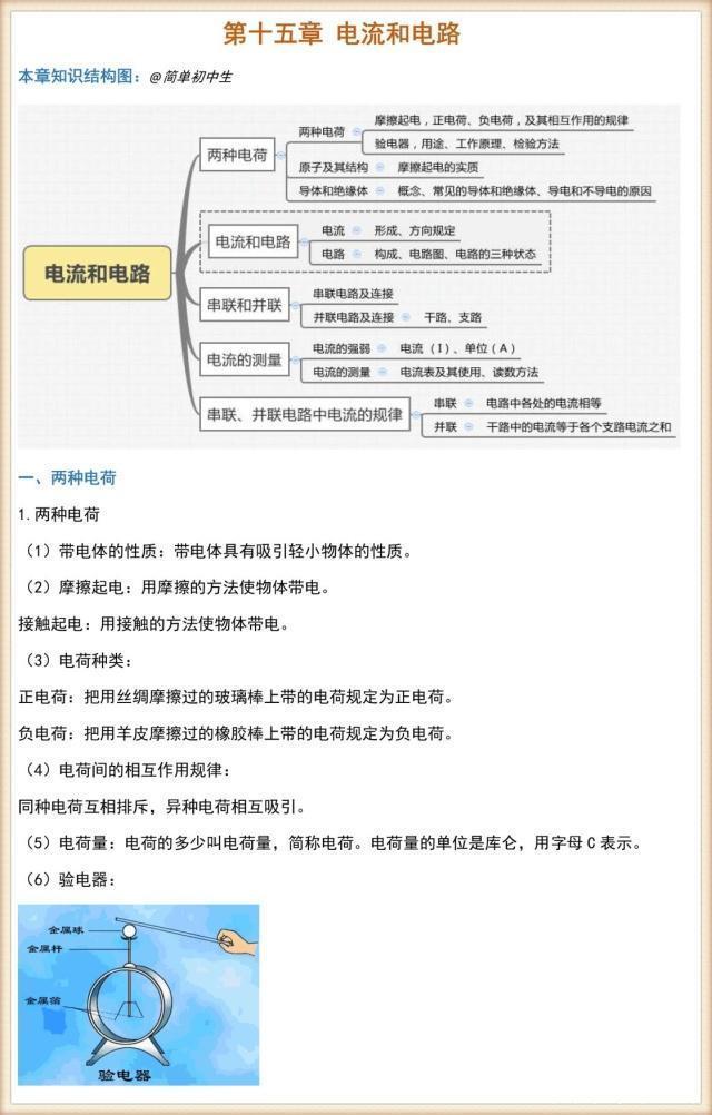 九年级物理全册知识点,九年级物理全一册知识点填空默写