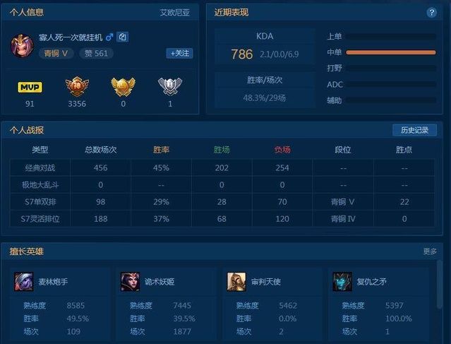 lol中单的思路和玩法,lol中单意识全方面讲解最新