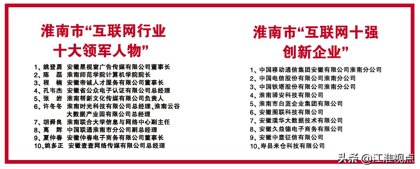 互联网运营十大杰出人物,淮南互联网十大领军人物网络评选