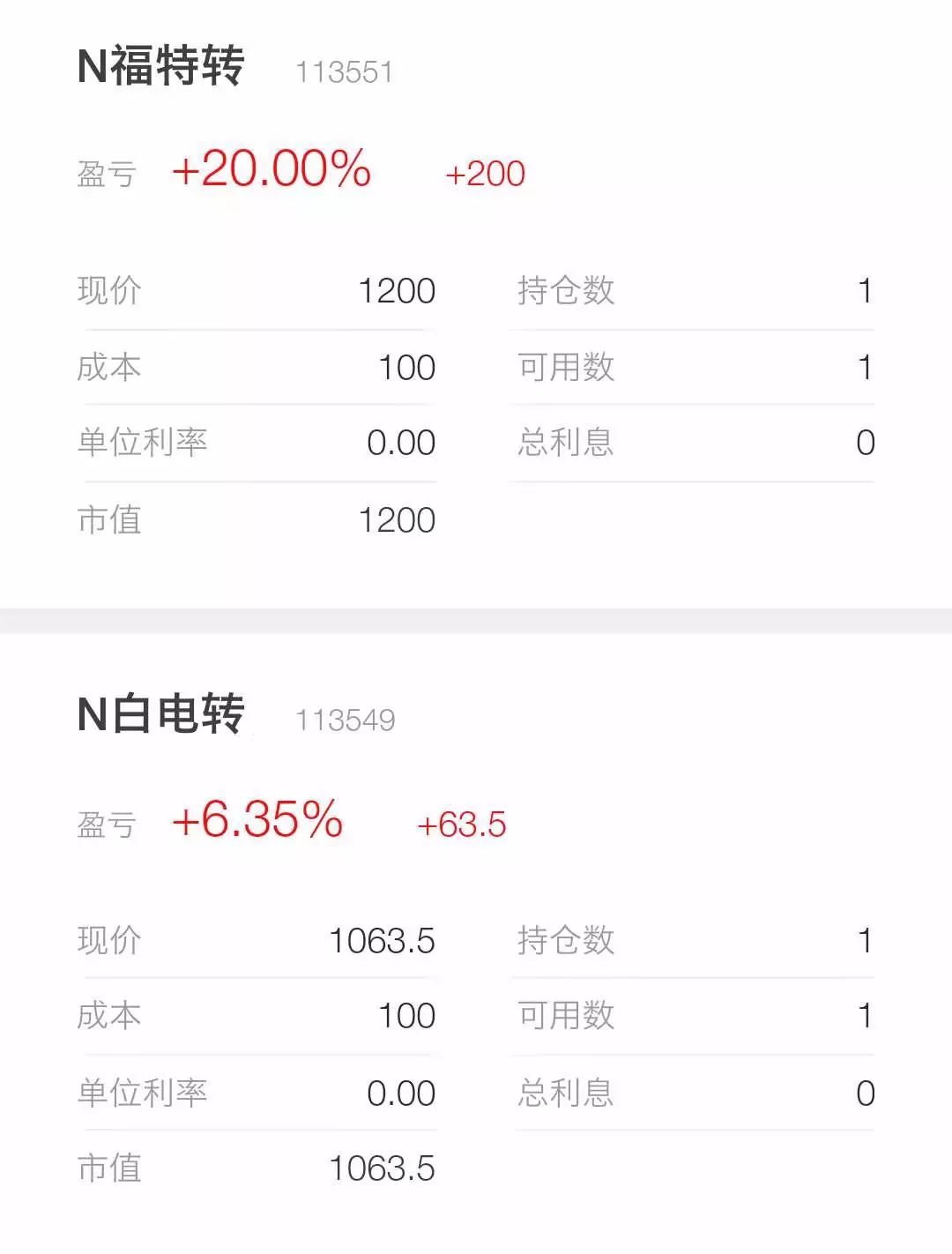 理财股票基础知识书籍,最新可转债打新时间表