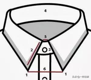 服装设计衣领款式图大全,服装设计衬衫格子面料