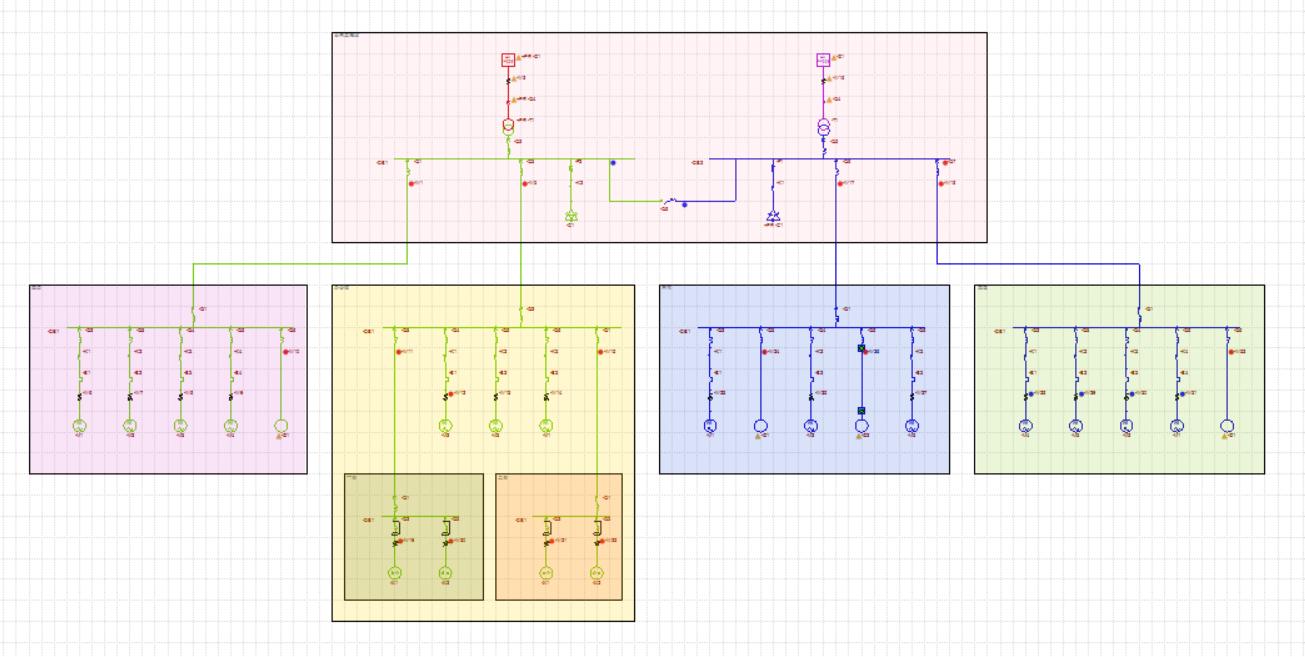 电气设计未来发展,建筑电气的发展趋势与现状
