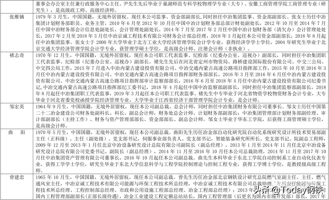 在职员工超10万！中国中冶2020高管薪酬、高管简介及员工情况公布