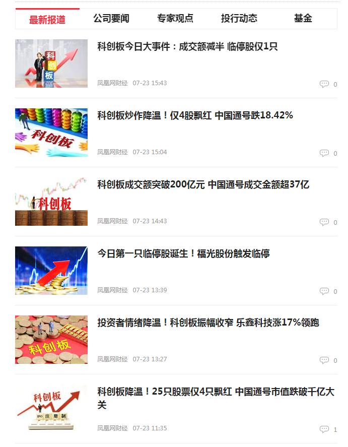 财经频道科创板,每日财经聚焦科创板