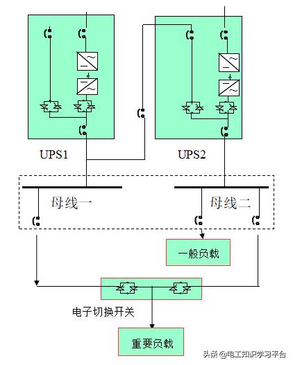ups不间断电源全套基本架构,ups不间断电源全套基础知识图片