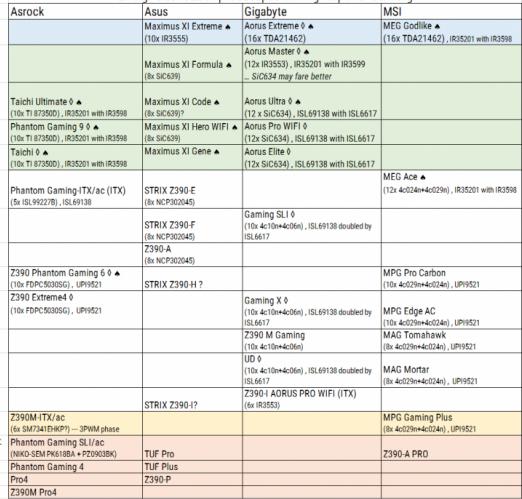 你应该知道的电脑小知识主板篇,微星主板有多强