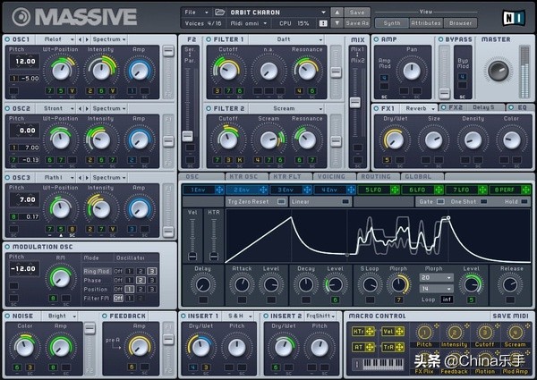 据说,乐队里的键盘手们常用的装备都在这里!