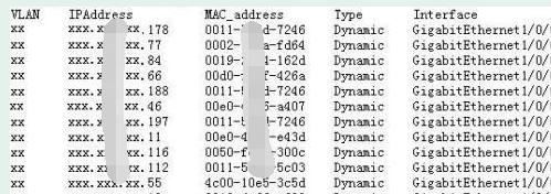 如何在局域网通过ip查找电脑位置,局域网内通过ip进入别人电脑