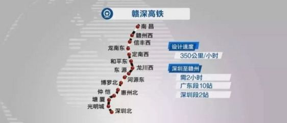 梅龙高铁有接赣深上下行线吗,梅龙高铁来了梅州广州只需15小时