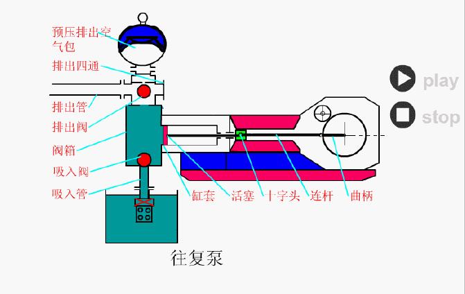 石油基础知识探索能源之王的奥秘,石油在开采和使用过程的优劣