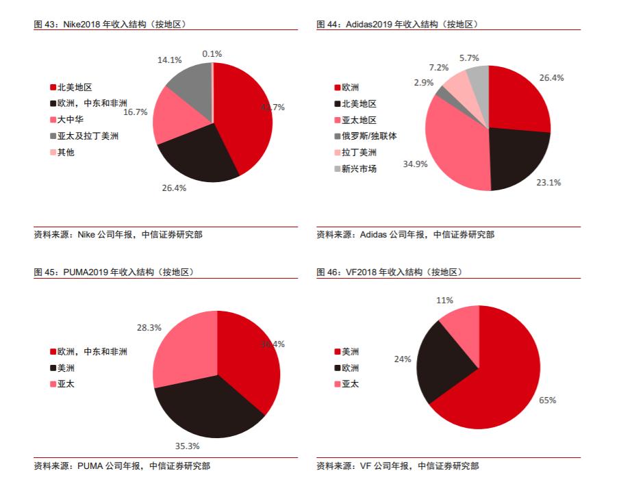 内马尔梅西联动球衣,内马尔穿21款第四款球衣
