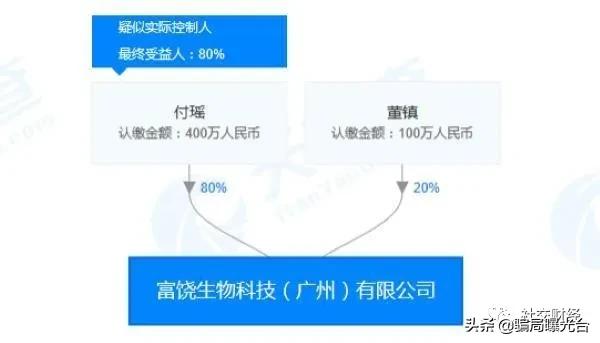 溢涌堂穴位贴实体店,315曝光溢涌堂穴位贴