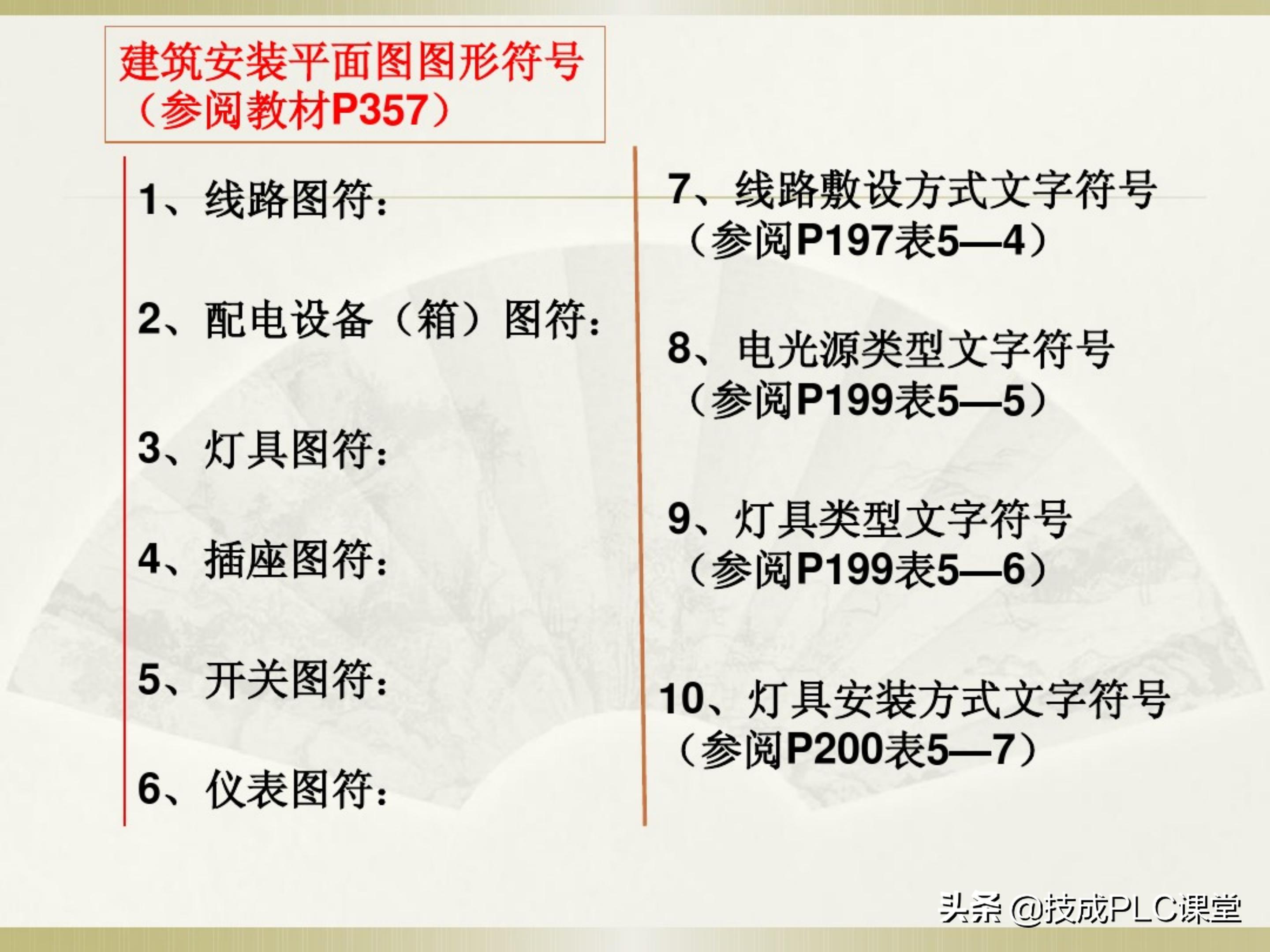 一学就会系列图解,一学就会的电工识图