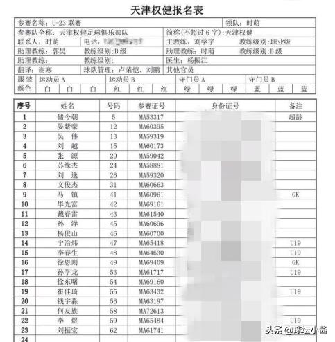 权健u19青超赛赛程表,u23联赛赛程鲁能