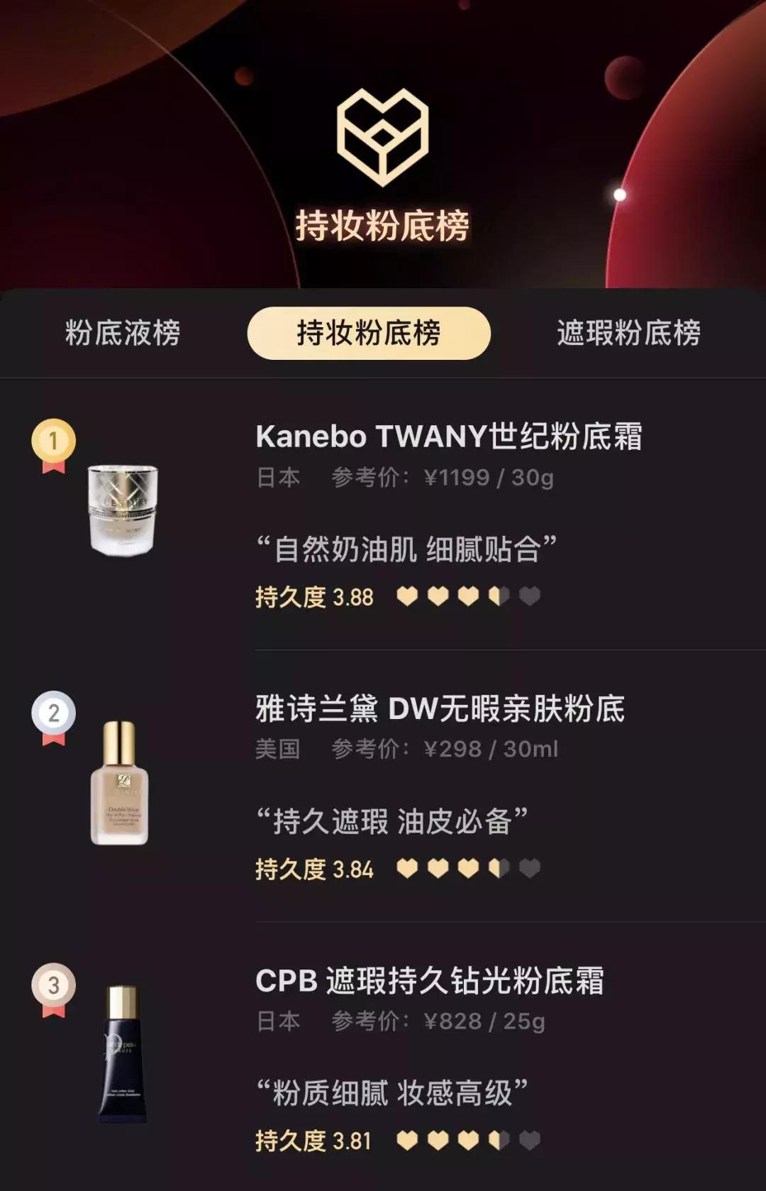 cosme大赏不会暗黑的粉底液,比cosme好用的美妆排行榜