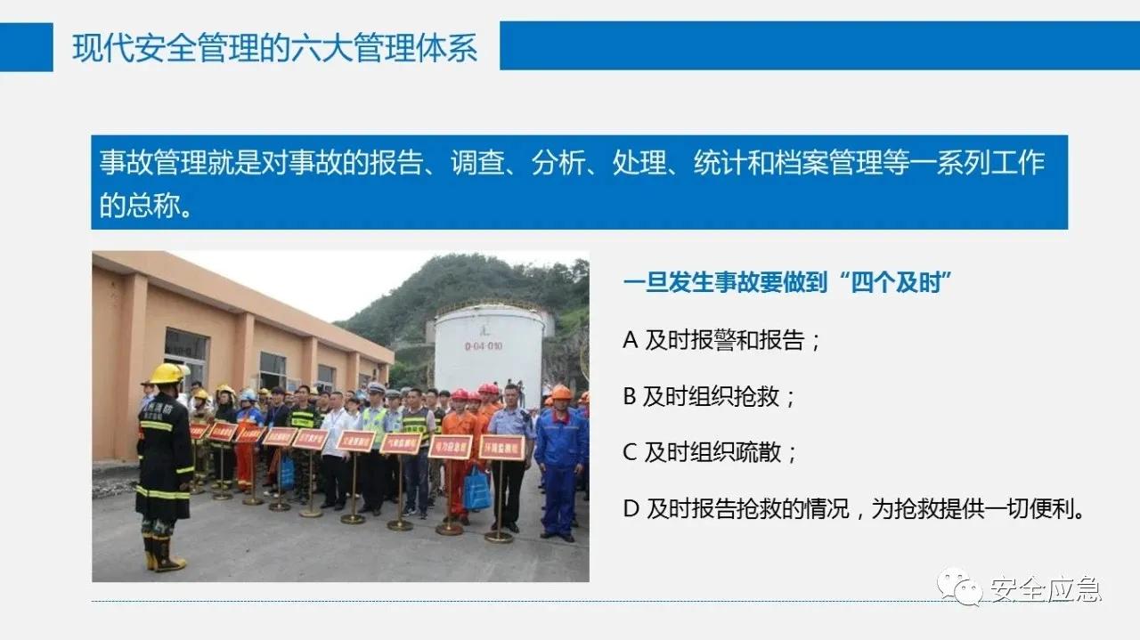 六大安全管理体系,六大安全理念是哪六个