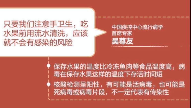 *口车进**厘子检测阳性，进口食品还能买吗？张文宏给出解答