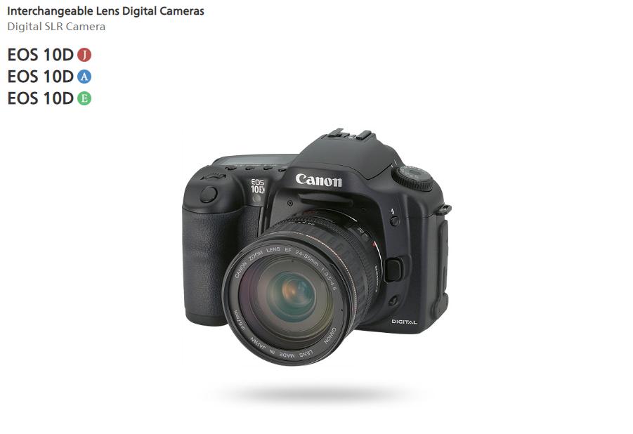 最好的数码相机是哪一款,16年的数码相机现在过时么