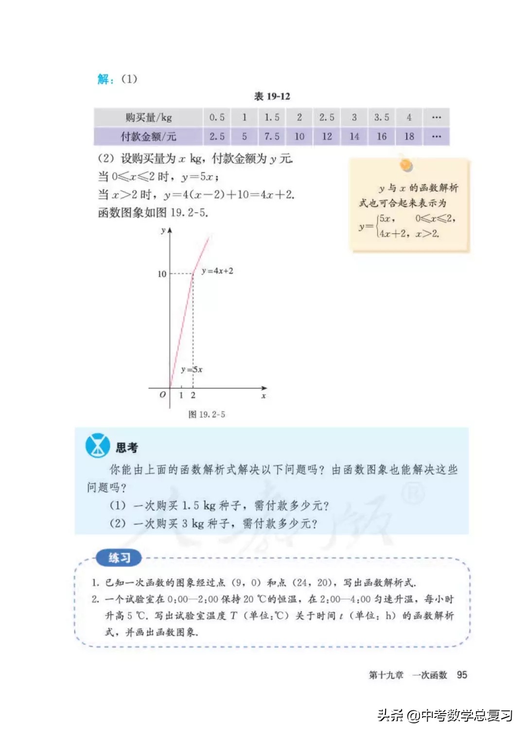 人教版数学八年下册电子课本,八年级下册人教版数学电子课本