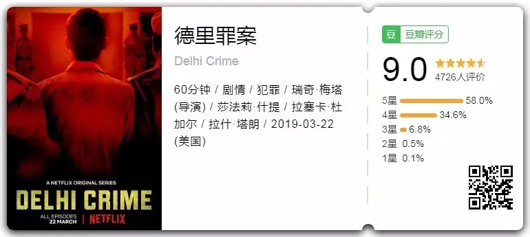 豆瓣评分高的罪案电视剧,豆瓣高分剧备受争议