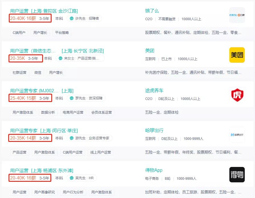 应届研究生在字节跳动年薪多少,字节跳动月薪5万扣多少税