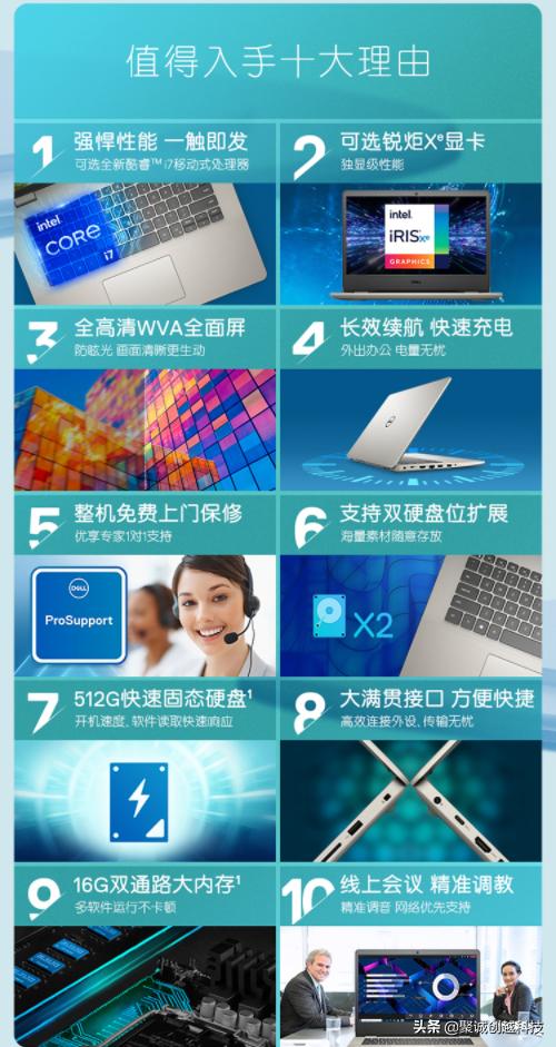 戴尔成就3400轻薄商务本怎么样,3000以内办公性能本