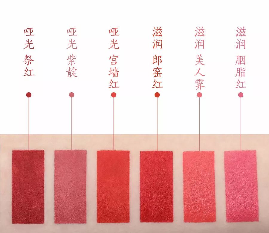 故宫百花齐放口红文创,故宫淘宝和故宫文创的口红一样