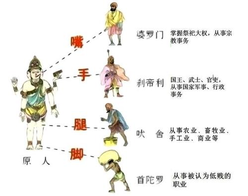 古人为什么要开辟印度航路,1498年达伽马船队到达印度
